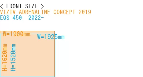#VIZIV ADRENALINE CONCEPT 2019 + EQS 450+ 2022-